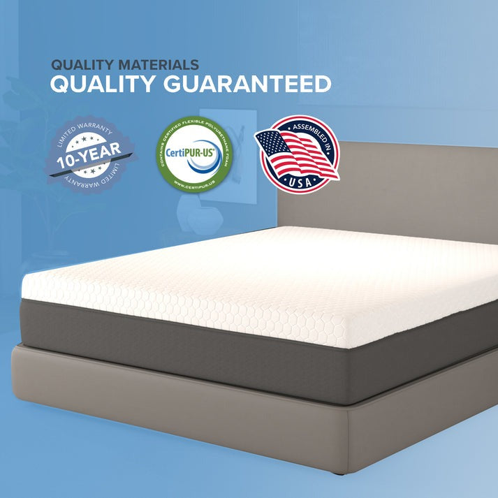Majestic Sleep Systems - 12" Zoned Reactive - Medium