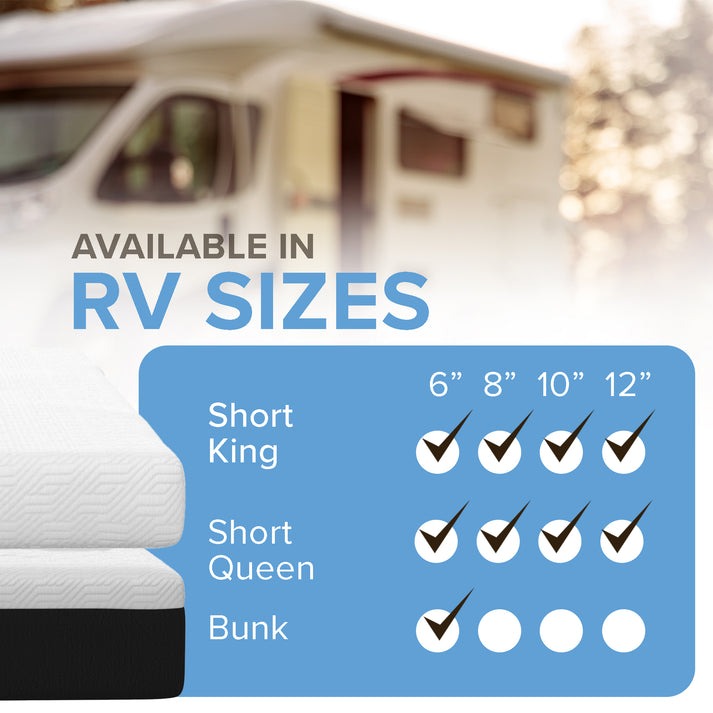 Majestic Sleep Systems - Essentials Medium Firm 10" Memory Foam Mattress