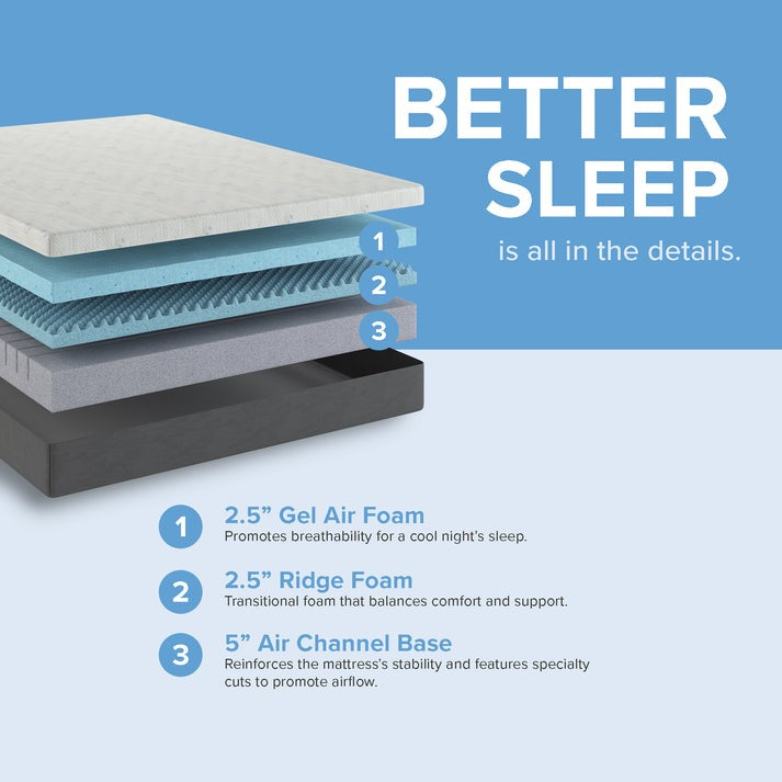 Majestic Sleep Systems - Essentials Medium Firm 10" Memory Foam Mattress