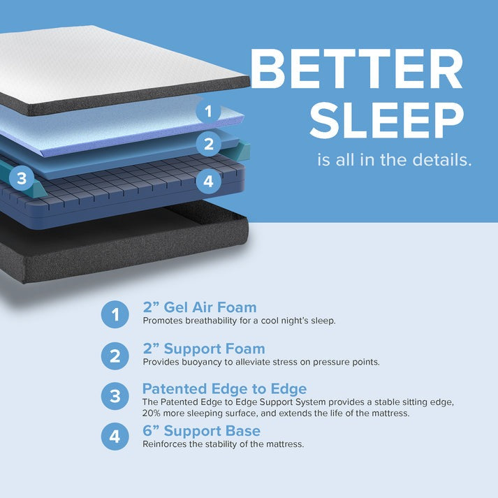 Majestic Sleep Systems - 10” Rose Medium Gel - Infused Memory Foam Mattress