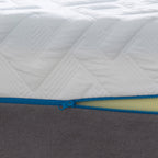 Majestic Sleep Systems - 12" Gel Plush Memory Foam Mattress