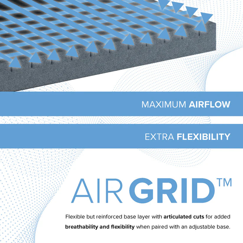 12” ActiveAlign Reactive Copper Zoned Medium Mattress - Majestic Sleep Systems