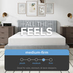 Majestic Sleep Systems - 10” EcoCore Hybrid Premium - Medium Firm Mattress