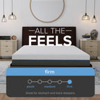 Majestic Sleep Systems - 12” Lavender Firm Gel Infused Memory Foam Mattress