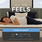 Woman lying on a mattress with 'All the Feels' text and medium-plush label.