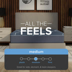 12” ActiveAlign Reactive Copper Zoned Medium Mattress - Majestic Sleep Systems