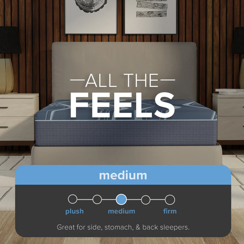 12” ActiveAlign Reactive Copper Zoned Medium Mattress - Majestic Sleep Systems