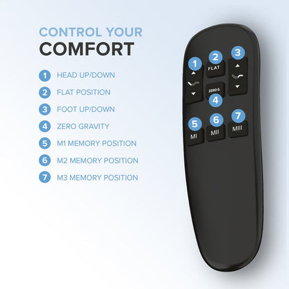 Majestic Sleep Systems - Serenity Lift Adjustable Base