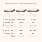 MLILY- Dreamer Sleep Bundle