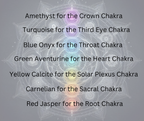 Chakra Harmony Bracelet 8mm by Metaphysically Majestic