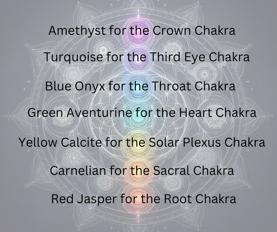 Chakra Harmony Bracelet 8mm by Metaphysically Majestic