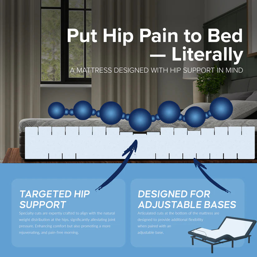 10” Essentials Comfort Reactive - Medium Firm Mattress  - Majestic Sleep Systems