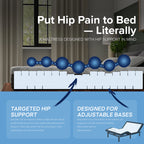 10” Essentials Comfort Reactive - Medium Firm Mattress  - Majestic Sleep Systems