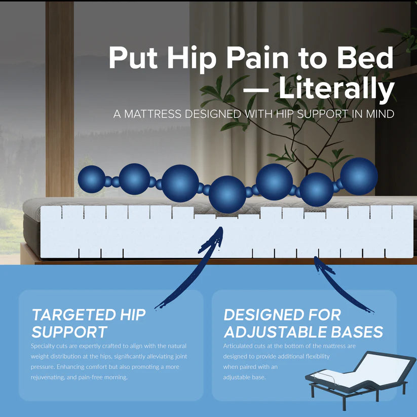 8” Essentials Comfort Reactive - Medium Firm Mattress  - Majestic Sleep Systems