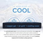 Majestic Sleep Systems 10” ActiveAlign Reactive Copper Medium-Firm Mattress