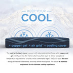 12” ActiveAlign Reactive Copper Zoned Medium Mattress - Majestic Sleep Systems