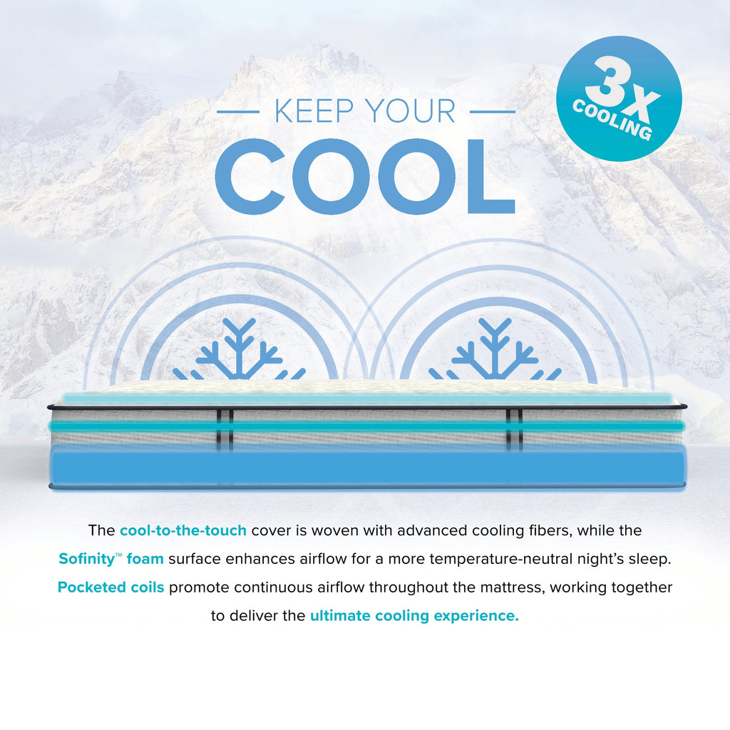 Mattress with cooling features and text on a light blue background