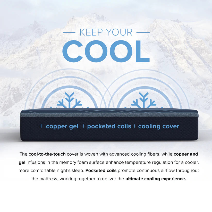 Mattress with text highlighting features like copper gel, pocketed coils, and cooling cover against a snowy mountain background.