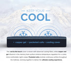 Mattress with text highlighting features like copper gel, pocketed coils, and cooling cover against a snowy mountain background.