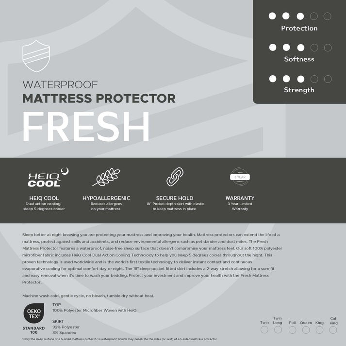 Majestic Sleep Systems- Fresh Mattress Protector