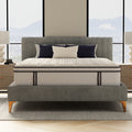 Gray upholstered bed with a mattress in a room with large windows.