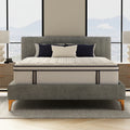 Gray upholstered bed with white mattress in a room with large windows.