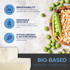 Majestic Sleep Systems - 12" EcoCore Hybrid Deluxe - Medium Plush Mattress