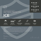 Majestic Sleep Systems- Ice Mattress Protector