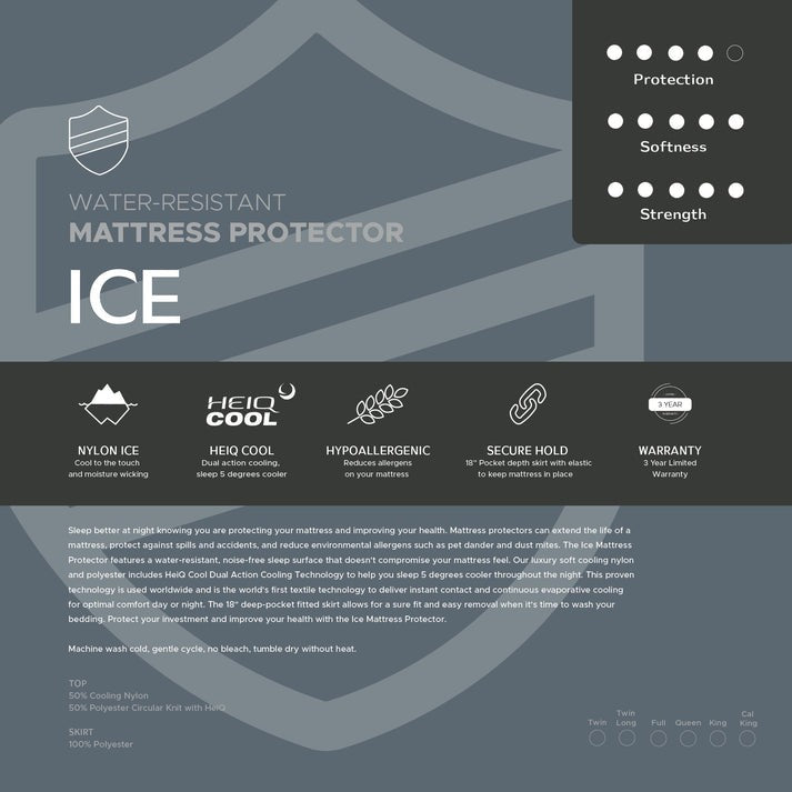 Majestic Sleep Systems- Ice Mattress Protector
