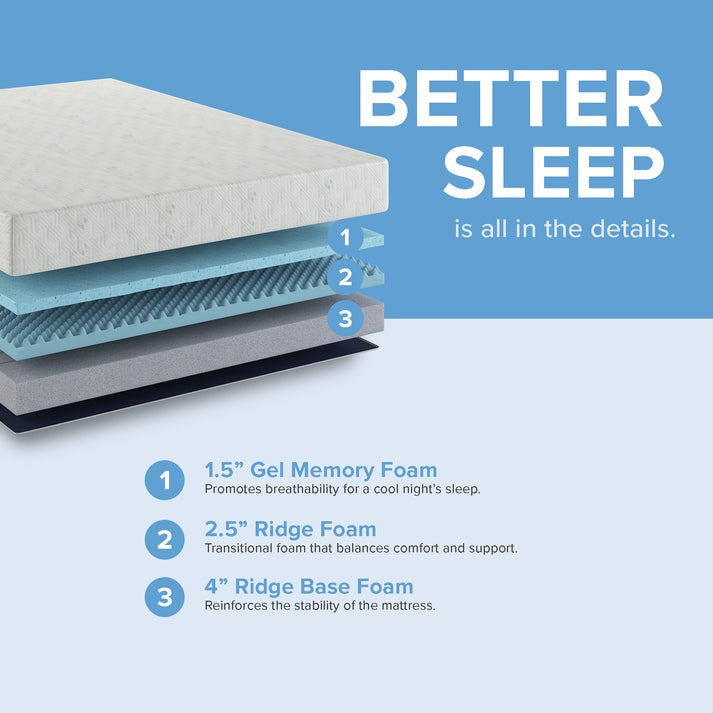 Majestic Sleep Systems - Essentials Medium Firm 8" Memory Foam Mattress