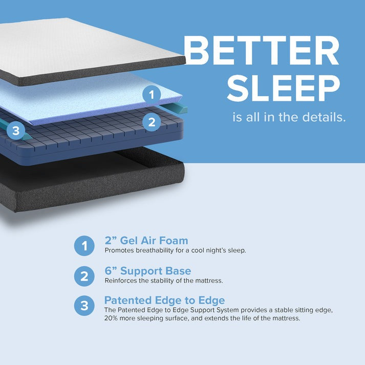 Majestic Sleep Systems -  8” Daisy Firm Gel - Infused Memory Foam Mattress