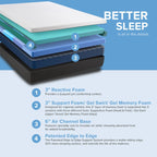 Majestic Sleep Systems - 12" Zoned Reactive - Medium