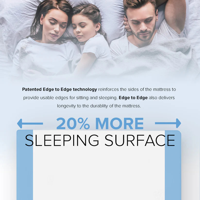 Majestic Sleep Systems - 12" EcoCore Hybrid Deluxe - Medium Plush Mattress