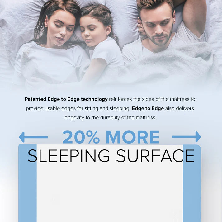 Majestic Sleep Systems - 10” EcoCore Hybrid Premium - Medium Firm Mattress