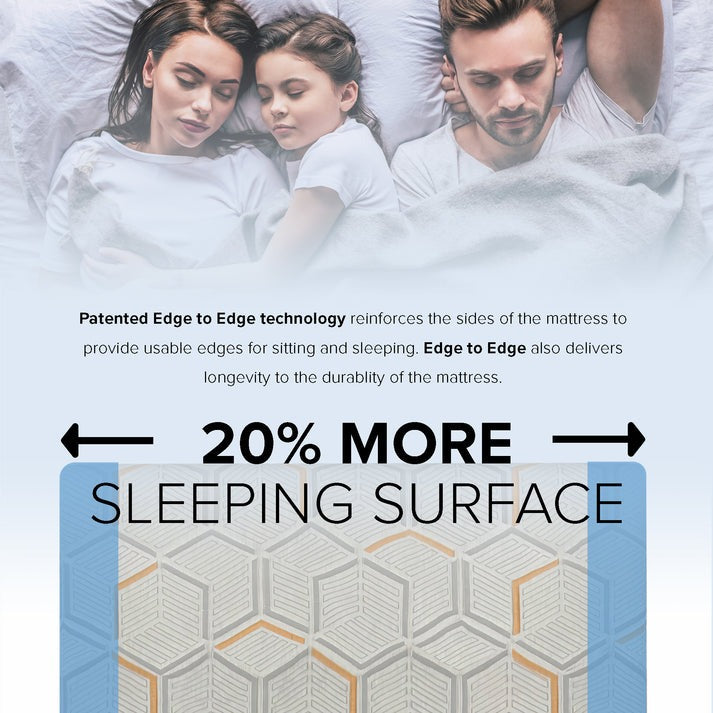 Joe Knows Sleep  - 12" Copper - Medium Firm Mattress