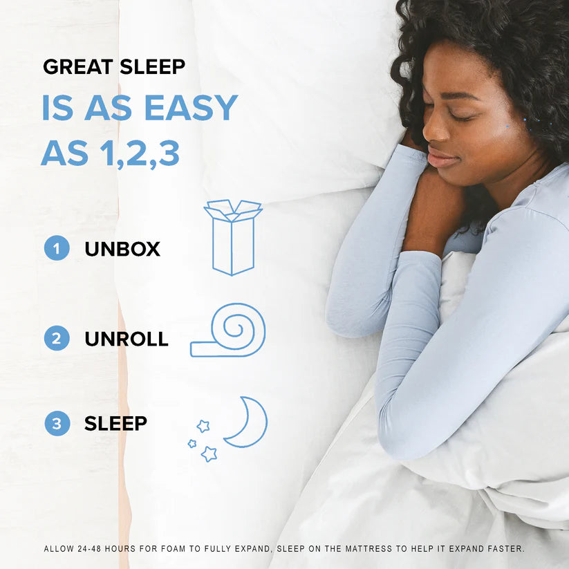 10” Essentials Comfort Reactive - Medium Firm Mattress  - Majestic Sleep Systems